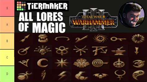 Total War Warhammer 3 Magic Guide .